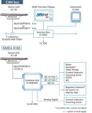 csm_sc_30_dr_001_5b7d0fee39