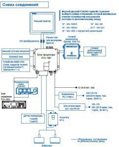 skhema_podkljuchenija_FCV-1900