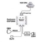 Qualcomm gsp2800 (универсальный)