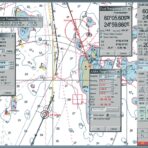 dKart Navigator