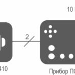 МИРАН СТА #судно-берег