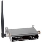 Anytone AT-4000W