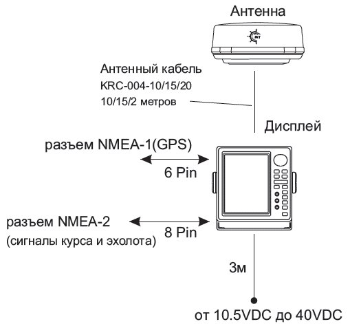 Схема подключения MTRR-1042