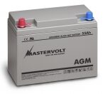 Mastervolt agm 12/55, с сертификатом ррр + 3 % от стоимости устройства Mastervolt agm 12/55, с сертификатом ррр + 3 % от стоимости устройства