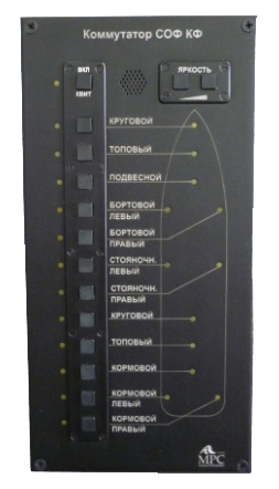 Соф кф-24-12щ коммутатор Соф кф-24-12щ коммутатор